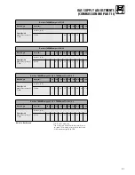 Preview for 51 page of Vaillant TURBOmax Plus SERIES Instructions For Installation And Servicing