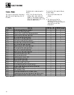 Preview for 74 page of Vaillant TURBOmax Plus SERIES Instructions For Installation And Servicing