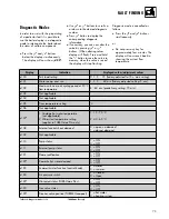 Preview for 75 page of Vaillant TURBOmax Plus SERIES Instructions For Installation And Servicing