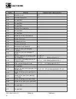 Preview for 76 page of Vaillant TURBOmax Plus SERIES Instructions For Installation And Servicing