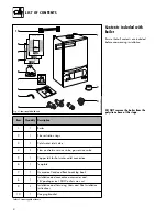 Preview for 4 page of Vaillant TURBOmax Pro 2 E Instructions For Installation And Servicing