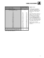 Preview for 15 page of Vaillant TURBOmax Pro 2 E Instructions For Installation And Servicing