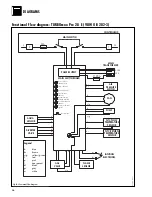 Preview for 66 page of Vaillant TURBOmax Pro 2 E Instructions For Installation And Servicing