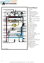 Предварительный просмотр 8 страницы Vaillant TURBOmax Pro 28/2 E Instructions For Installation And Servicing