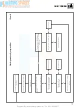 Предварительный просмотр 59 страницы Vaillant TURBOmax Pro 28/2 E Instructions For Installation And Servicing