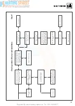 Предварительный просмотр 63 страницы Vaillant TURBOmax Pro 28/2 E Instructions For Installation And Servicing