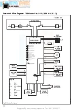 Предварительный просмотр 66 страницы Vaillant TURBOmax Pro 28/2 E Instructions For Installation And Servicing