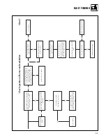 Preview for 63 page of Vaillant TURBOmax Pro 28 Instructions For Installation And Servicing