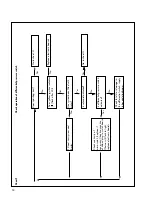 Preview for 50 page of Vaillant TURBOmax VUW 282/1 E Instructions For Installation And Servicing