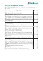 Preview for 2 page of Vaillant UK aroTHERM plus Schematics And Installation Manual