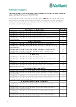 Preview for 4 page of Vaillant UK aroTHERM plus Schematics And Installation Manual