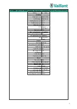 Preview for 11 page of Vaillant UK aroTHERM plus Schematics And Installation Manual