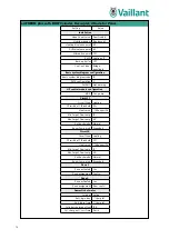 Preview for 14 page of Vaillant UK aroTHERM plus Schematics And Installation Manual