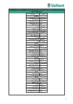 Preview for 17 page of Vaillant UK aroTHERM plus Schematics And Installation Manual