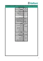 Preview for 23 page of Vaillant UK aroTHERM plus Schematics And Installation Manual