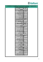 Preview for 29 page of Vaillant UK aroTHERM plus Schematics And Installation Manual