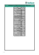 Preview for 32 page of Vaillant UK aroTHERM plus Schematics And Installation Manual