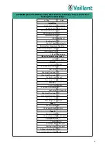 Preview for 41 page of Vaillant UK aroTHERM plus Schematics And Installation Manual