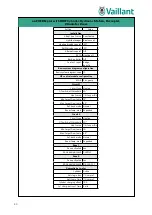 Preview for 50 page of Vaillant UK aroTHERM plus Schematics And Installation Manual