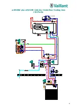 Preview for 81 page of Vaillant UK aroTHERM plus Schematics And Installation Manual