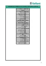 Preview for 83 page of Vaillant UK aroTHERM plus Schematics And Installation Manual