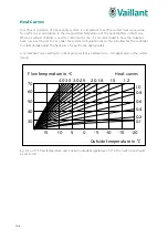 Preview for 106 page of Vaillant UK aroTHERM plus Schematics And Installation Manual