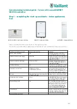 Preview for 107 page of Vaillant UK aroTHERM plus Schematics And Installation Manual