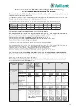 Preview for 117 page of Vaillant UK aroTHERM plus Schematics And Installation Manual