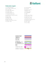 Preview for 118 page of Vaillant UK aroTHERM plus Schematics And Installation Manual