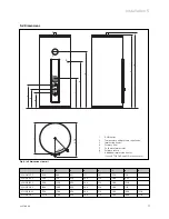 Предварительный просмотр 11 страницы Vaillant uniSTOR VIH GB 125 S Instructions for  and... Instructions For Installation And Use Manual