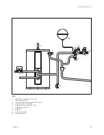 Предварительный просмотр 13 страницы Vaillant uniSTOR VIH GB 125 S Instructions for  and... Instructions For Installation And Use Manual