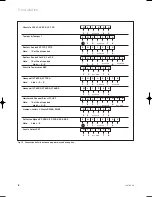 Предварительный просмотр 18 страницы Vaillant uniSTOR VIH GB SERIES Instructions For Installation And Use Manual