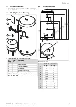 Preview for 7 page of Vaillant uniSTOR VIH SW GB 500 BES Installation And Maintenance Instructions Manual