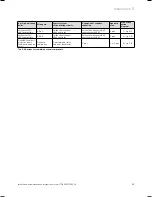 Preview for 39 page of Vaillant uniSTOR Operating Instructions Manual