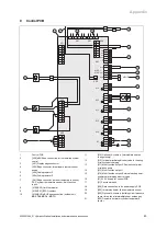 Предварительный просмотр 43 страницы Vaillant uniTOWER plus VIH QW 190/6 E GB Operating Instructions Manual