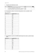 Preview for 58 page of Vaillant uniTOWER plus VIH QW 190/6 E GB Operating Instructions Manual