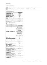 Preview for 60 page of Vaillant uniTOWER plus VIH QW 190/6 E GB Operating Instructions Manual