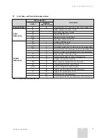 Preview for 17 page of Vaillant V 10-025 NHI Training Manual