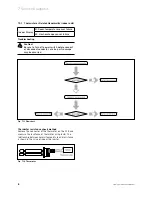 Preview for 18 page of Vaillant V 10-025 NHI Training Manual