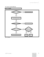 Preview for 19 page of Vaillant V 10-025 NHI Training Manual