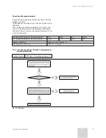 Preview for 21 page of Vaillant V 10-025 NHI Training Manual