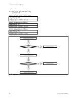 Preview for 22 page of Vaillant V 10-025 NHI Training Manual