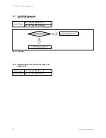 Preview for 24 page of Vaillant V 10-025 NHI Training Manual