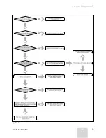 Preview for 25 page of Vaillant V 10-025 NHI Training Manual