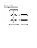 Preview for 26 page of Vaillant V 10-025 NHI Training Manual