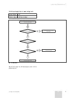 Preview for 27 page of Vaillant V 10-025 NHI Training Manual