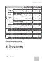 Preview for 49 page of Vaillant VAI 6-025 WN Installation Manual