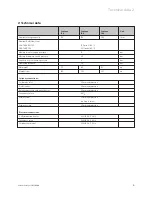 Preview for 5 page of Vaillant Vantage 120 Installation Instructions Manual