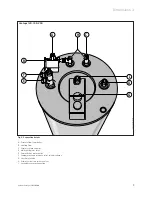 Preview for 9 page of Vaillant Vantage 120 Installation Instructions Manual