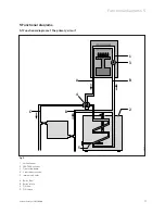 Preview for 11 page of Vaillant Vantage 120 Installation Instructions Manual